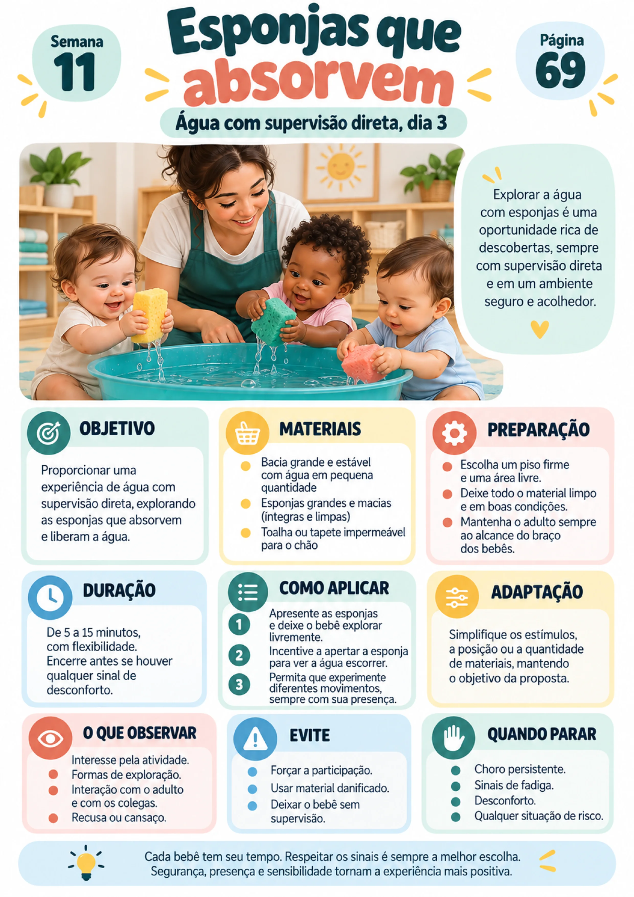 Proposta Esponjas que absorvem
